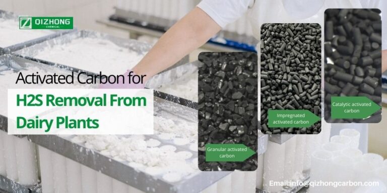 Activated Carbon for H2S Removal From Biogas/Oil and Gas