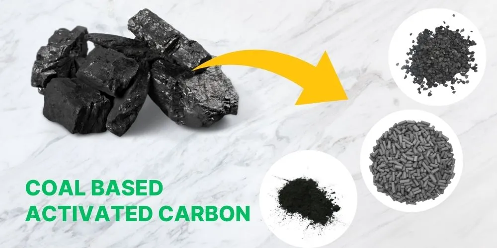 Propriétés du charbon actif à base de charbon Applications industrielles - Qizhong Activated Carbon