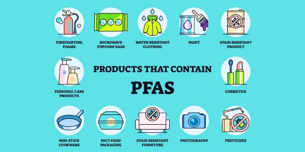 PFAS 污染简介 - 启众活性炭